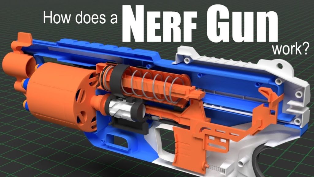 Exploring How Does A Nerf Gun Work: A Detailed Guide